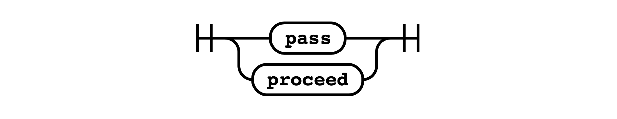 pass_stmt_modified